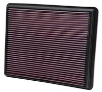 K&N 33-2129 Replacement Air Filter Premium Quality Performance Fits Chevrolet