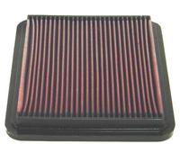 K&N 33-2137 Replacement Air Filter Performance Fits Lexus GS LS Toyota Celsior