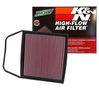 K&N 33-2367 Replacement Air Filter,Heather Red