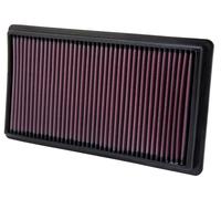 K&N 33-2395 Replacement Air Filter Fits Ford Explorer Taurus Mazda CX-9