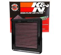 K&N Engineering Replacement Air Filter 33-2422 – Performance Upgrade Fits Honda Jazz & Civic