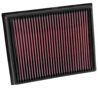 K&N Performance Air Filter 33-2793 – High Flow, Washable, Reusable – Fits Fiat Palio/Siena