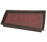 K&N Air Filter 33-2849 - Washable Reusable - Fits Mercedes-Benz Renault Nissan