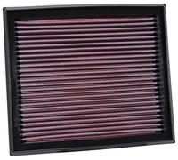 K&N 33-2873 Replacement Air Filter Premium Quality Performance Fits Ford Volvo