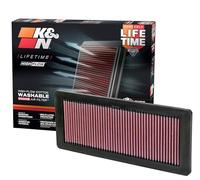 K&N 33-2936 Replacement Air Filter, Heather Red