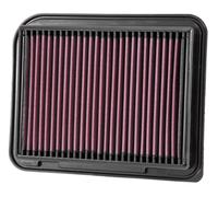 K&N Replacement Air Filter 33-3015 - High-Flow Washable Panel - Fits Mitsubishi