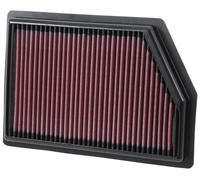 K&N 33-5009 Replacement Air Filter Performance Upgrade Fits Jeep Cherokee