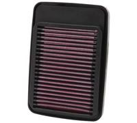 Suzuki GSF1250 GSF 1250 Bandit S 07-10 K&N Air Filter