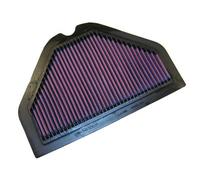 K&N Engine Air Filter: High Performance, Premium, Powersport Air Filter: Fits 1993-2005 KAWASAKI (ZZR1200, ZX1100 Ninja ZX-11, ZZR1100) KA-1093