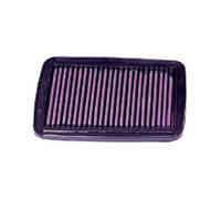K&N Engine Air Filter: High Performance, Premium, Powersport Air Filter: Fits 2000-2005 SUZUKI (GSF1200 Bandit S, GSF600 Bandit S, GSF1200 Bandit, GSF600 Bandit) SU-6000