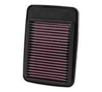 Suzuki GSF1250 GSF 1250 Bandit S 07-10 K&N Air Filter