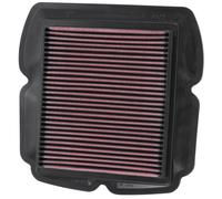 K&N Engineering Engine Air Filter SU-8001 – High Performance, Fits 2001–2008 Suzuki C50 & VL800