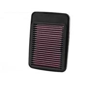 Suzuki GSF1250 GSF 1250 Bandit S 07-10 K&N Air Filter