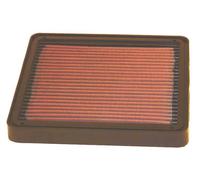 K&N BM-2605 Replacement Air Filter Premium Quality Performance Fits BMW K