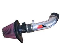 K&N Cold Air Intake Kit: High Performance, Increase Horsepower: Compatible with 2001-2004 FORD/MAZDA (Explorer Sport Trac, Explorer Sport, Ranger, Explorer, B4000) 77-2529KP