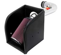 K&N Cold Air Intake Kit: High Performance, Increase Horsepower: Compatible with 2003-2008 Dodge (Ram 1500, Ram 2500, Ram 3500) 5.7L V8, 77-1533KP