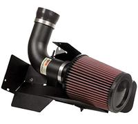 K&N Cold Air Intake Kit: Increase Horsepower: Compatible with 2003-2014 VOLKSWAGEN/SEAT/SKODA/AUDI (CC, Eos, Golf, Jetta, Passat, Caddy, Tiguan, Touran, Altea, Leon, A3, TT) 69-9756TFK