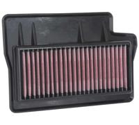 K&N Engine Air Filter: High Performance, Premium, Powersport Air Filter: Compatible with 2021 YAMAHA MT-09/MT-09 SP; MTT9GT Tracer 9 GT; Tracer 9; Tracer 9 GT, YA-9021