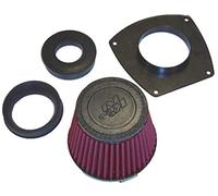 K&N Engine Air Filter: High Performance, Premium, Powersport Air Filter: Fits 1987-2006 SUZUKI (GSX600F Katana, GSX750F Katana, GSX1100F Katana) SU-7592