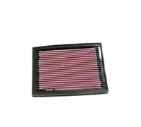 K&N Engine Air Filter: High Performance, Premium, Powersport Air Filter: Fits 1989-1990 KAWASAKI (ZX7 Ninja, ZXR750) KA-7589