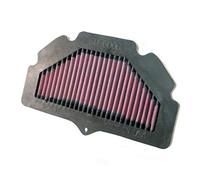 K&N Engine Air Filter: High Performance, Premium, Powersport Air Filter: Fits 2006-2019 SUZUKI (GSXS750 ABS, GSXS750Z, GSXS750, GSR750, GSR600) SU-6006, red