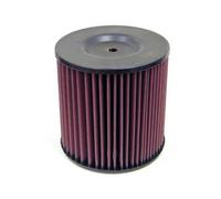 K&N Engine Air Filter: High Performance, Premium, Washable, Industrial Replacement Filter, Heavy Duty: E-2415