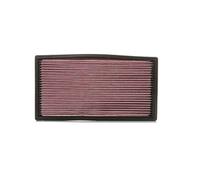 K&N Engine Air Filter: High Performance, Premium, Washable, Panel Filter: 1991-2009 (C70, C70 I, V70, V70 II, S70, V70, V70 I, 850), 33-2670