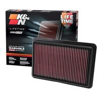 K&N Engine Air Filter: High Performance, Premium, Washable, Replacement Car Air Filter: Compatible with 2010-2019 Mazda L4 2.0/2.3/2.5L (CX-5, 3, 6, Atenza, Biante, Premacy, Axela), 33-2480
