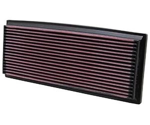 K&N Engine Air Filter: High Performance, Premium, Washable, Replacement Filter: Compatible with 1986-1997 JEEP (TJ, Wrangler, Wrangler I, Cherokee, Comanche, Wagoneer), 33-2046