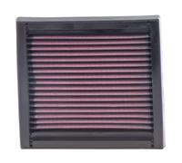 K&N Engine Air Filter: High Performance, Premium, Washable, Replacement Filter: Compatible with 1992-2013 NISSAN (Note, Micra, March, Cube), 33-2060