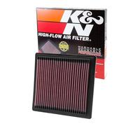 K&N Engine Air Filter: High Performance, Premium Washable Replacement Filter: Compatible with 1994-2004 Honda (HRV, CRV, Civic V, Civic VI, CR-V, Civic HX, Civic GX, Civic Si, Civic Package) 33-2104