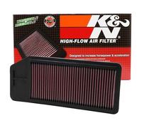 K&N Engine Air Filter: High Performance, Premium, Washable, Replacement Filter: Compatible with 2003-2008 ACURA/HONDA/BYD (TSX, Accord, Accord VIII, F6) , 33-2276