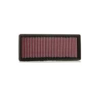K&N 33-2417 Replacement Air Filter Premium Quality Performance Fits Smart Fortwo