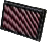 K&N Engine Air Filter: High Performance, Premium, Washable, Replacement Filter: Compatible with 2011-2020 CHEVROLET/HOLDEN (Onix, Prisma, Sonic, Aveo, Barina, Barina RS), 33-2476