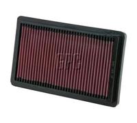 K&N Engine Air Filter: High Performance, Washable, Replacement Filter: Compatible 1971-1992 BMW (M3, 635CSi, 316i, 535iS, 318i, 518i, 525i, 528i, 535i, 628CSi, 735i, M535i, 323i, 728i, 732i), 33-2005