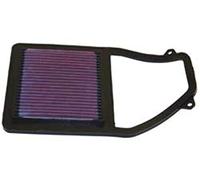 K&N Engine Air Filter: High Performance, Washable Replacement Filter: Compatible 2001-2005 Honda (Civic: DX, LX, EX, GX, HX, Civic Reverb, Civic Si, Civic Value Package, Civic VI, Civic VII), 33-2192