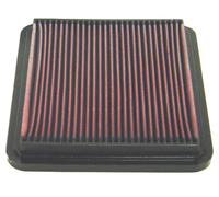 K&N Engine Air Filter: High Performance, Premium, Washable, Replacement Filter: Compatible with 1998-2008 Toyota/Lexus (Crown Majesta, Celsior, LS 430, GS400), 33-2137