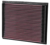 K&N Filters 33-2675 Air Filter Fits 93-98 530i 540i 740i 740iL 840Ci