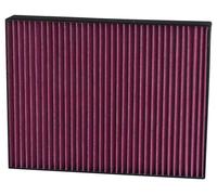 Premium Protect Cabin Filter
