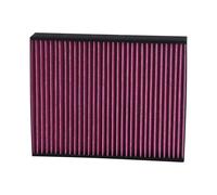 Premium Protect Cabin Filter