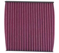 Premium Protect Cabin Filter