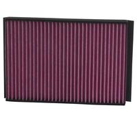 Premium Protect Cabin Filter