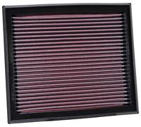 K&N High-Flow Performance Panel Air Filter FORD FOCUS Mk2 2.5 ST 225Hp 05-12