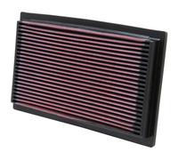 K&N High Flow Replacement Air Filter 33-2029 - Washable - Durable - Reusable