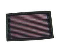 K&N High Flow Replacement Air Filter 33-2034 - Washable - Durable - Reusable