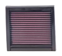 K&N High Flow Replacement Air Filter 33-2060 - fits Nissan Micra and Note