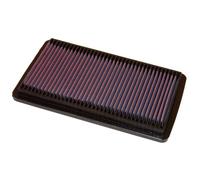 K&N High Flow Replacement Air Filter 33-2124 - Washable - Durable - Reusable