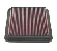 K&N Engine Air Filter: High Performance, Premium, Washable, Replacement Filter: Compatible with 1998-2008 Toyota/Lexus (Crown Majesta, Celsior, LS 430, GS400), 33-2137