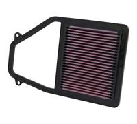 K&N High Flow Replacement Air Filter 33-2192 - Washable - Durable - Reusable