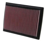 K&N High Flow Replacement Air Filter 33-2201 - Washable - Durable - Reusable